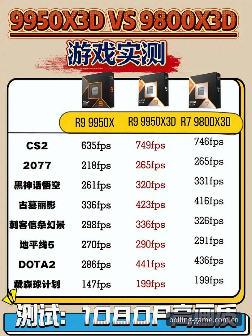 官方网站九游电脑版访问 九游娱乐平台电脑版访问入口最新动态:安卓端与桌面端操作差异实测比对